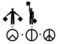 The peace symbol